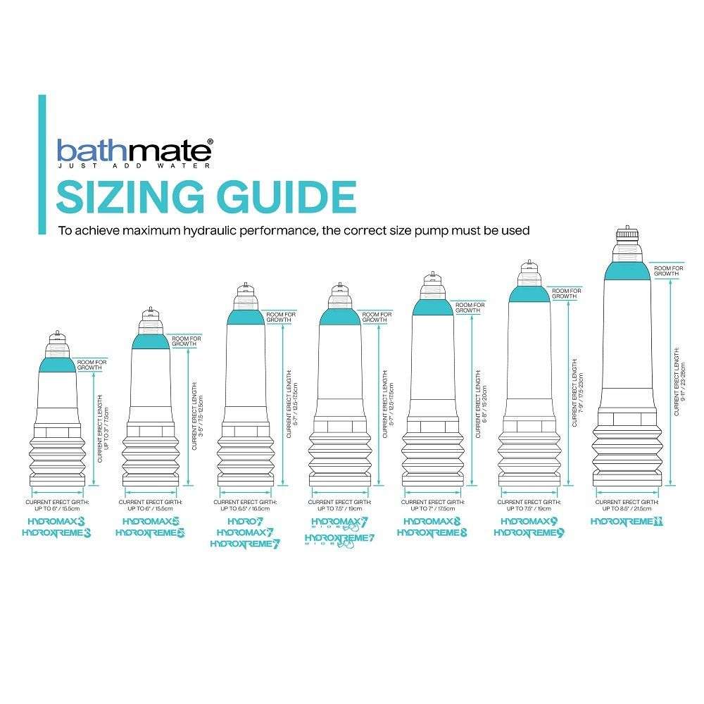bathmate_sizing-guide-01-02