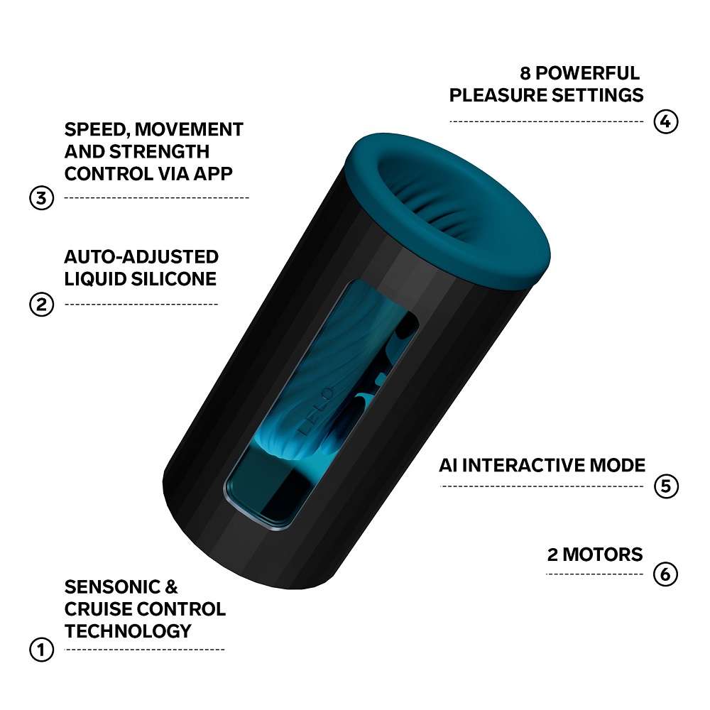 n12482-lelo-f1s-v3-aiinteractive-male-masturbator-blue-8