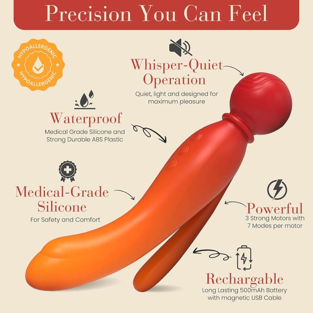 n13051-mylo-3-in-1-body-wand-massager-fire-4